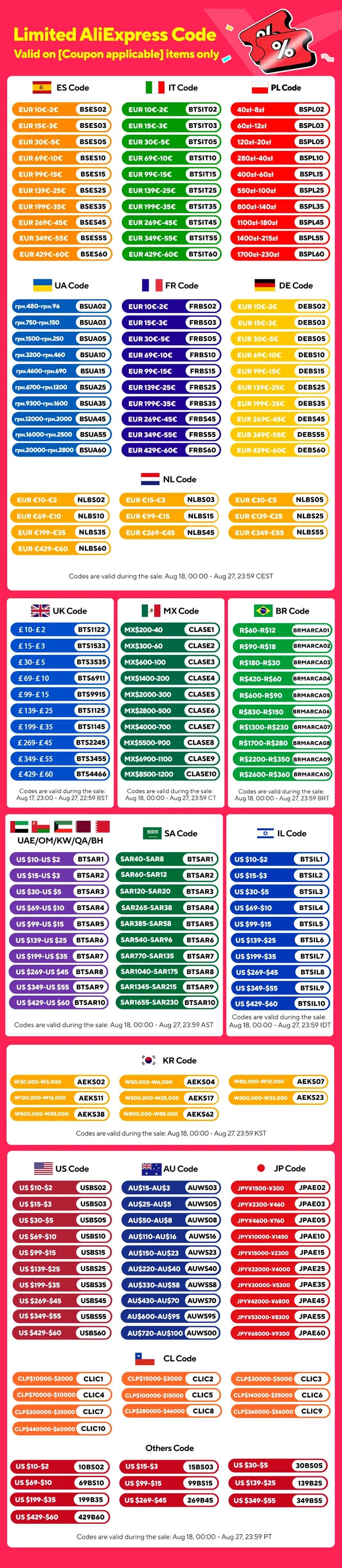 Japanese Fashion Sweet Cute 2 Piece Set Women Mini Lace Tops + Polka Dot Dress New Fit Chic Kawaii Fluffy Retro Suit Summer 2025