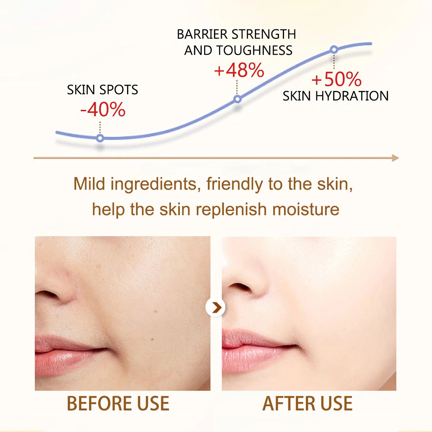 Body Care Oil Body Massage Moisturizing Firming Softening Essential Oil Nourishes The Skin Natural No-additive Skin Care Product